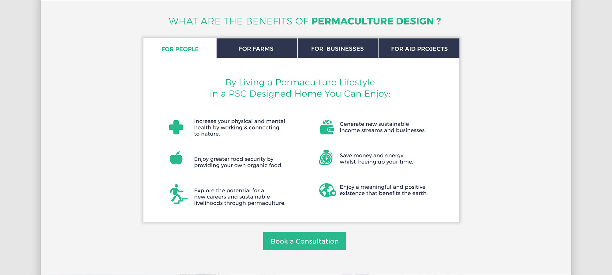 the Benefits of permaculture olof design graphics design icons