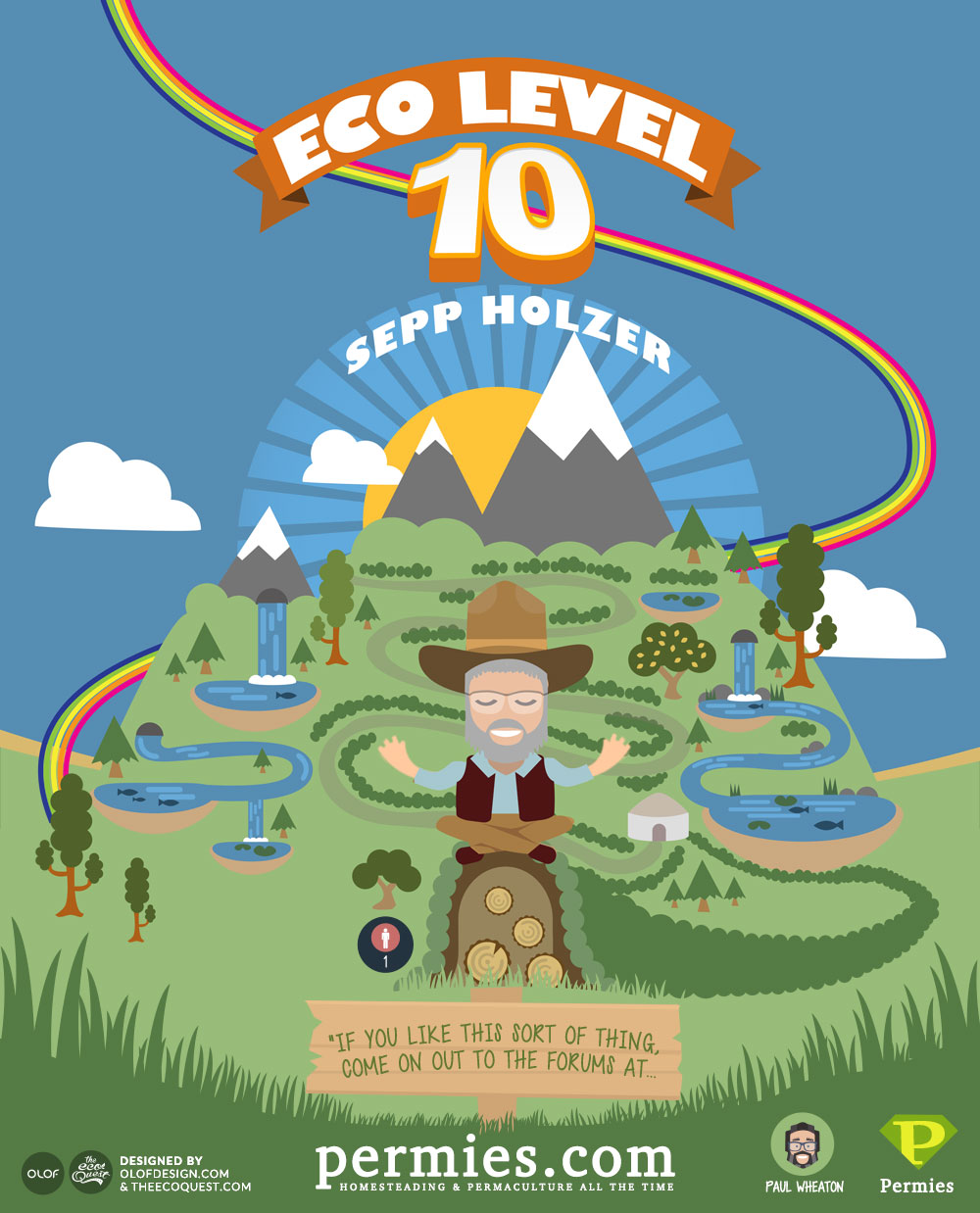 sepp holzer permaculture level 10 paul wheaton ecoscale